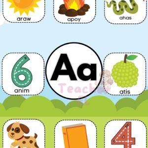 Alphabet chart Filipino and English