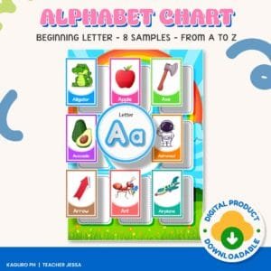 Alphabet Chart - Beginning Letter with 8 Samples per Letter