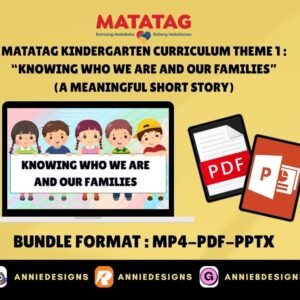 Matatag Kindergarten: Theme 1- "Knowing Who We Are and Our Families" (Short Story Video - MP4/PDF/PPTX) | By: Annie Bustillos @anniebdesigns