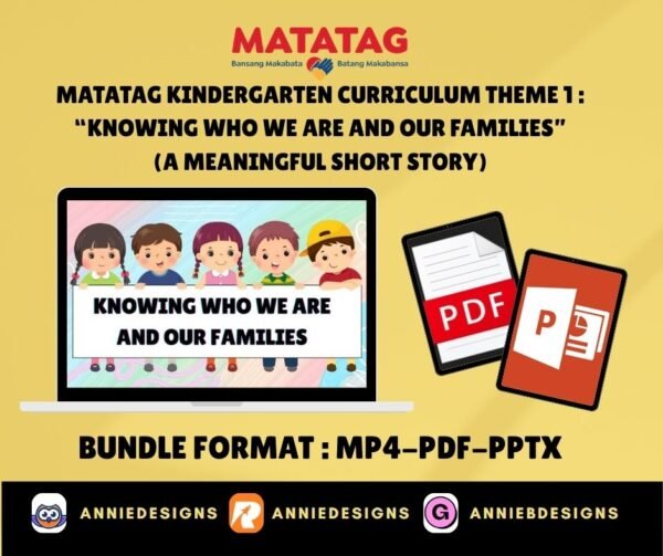 Matatag Kindergarten: Theme 1- "Knowing Who We Are and Our Families" (Short Story Video - MP4/PDF/PPTX) | By: Annie Bustillos @anniebdesigns