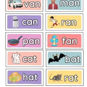 CVC/CCVC FLASHCARD