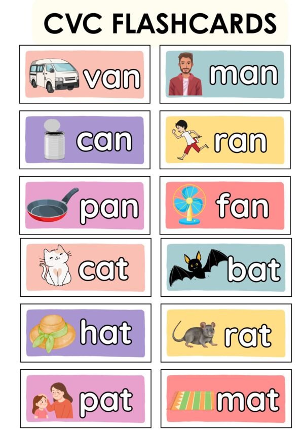 CVC/CCVC FLASHCARD