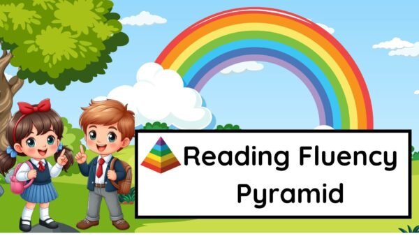 Reading Fluency Pyramid