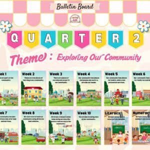 Quarter 2 Kindergarten Theme