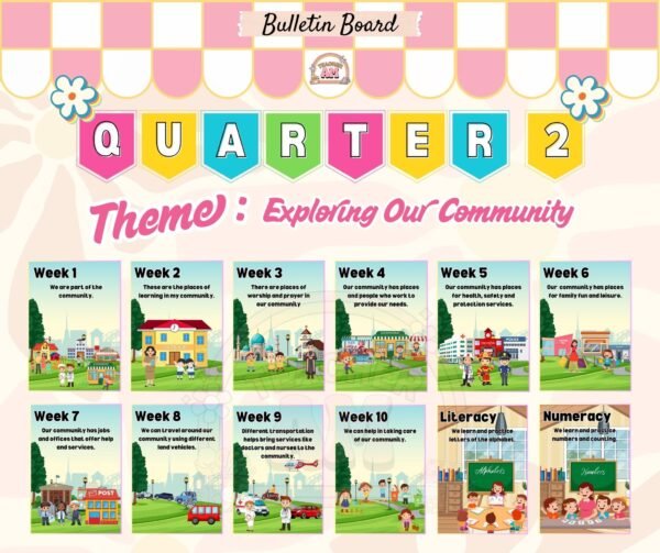 Quarter 2 Kindergarten Theme