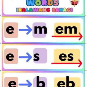 Marungko Flashcards Ikalawang Bahagi
