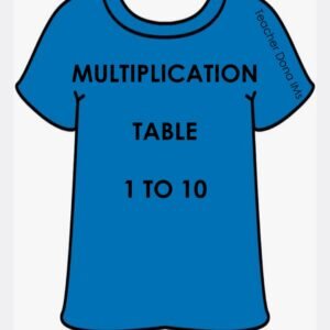 Multiplication Table