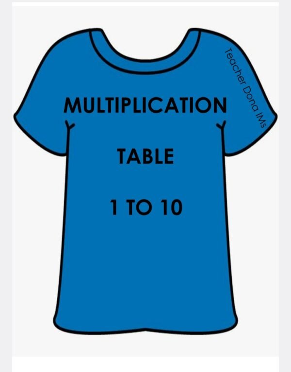 Multiplication Table