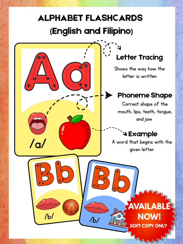 ALPHABET FLASHCARDS (with Phoneme Shape and example)