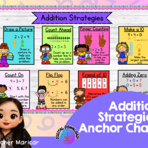 ADDITION STRATEGIES ANCHOR CHART FOR GRADES 1 TO 3