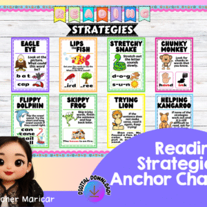 READING STRATEGIES ANCHOR CHART FOR K-GRADES 3