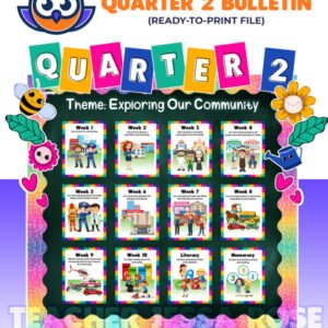 QUARTER 2 - BULLETIN for Kindergarten Matatag Curriculum