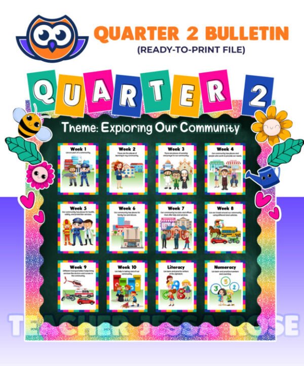QUARTER 2 - BULLETIN for Kindergarten Matatag Curriculum