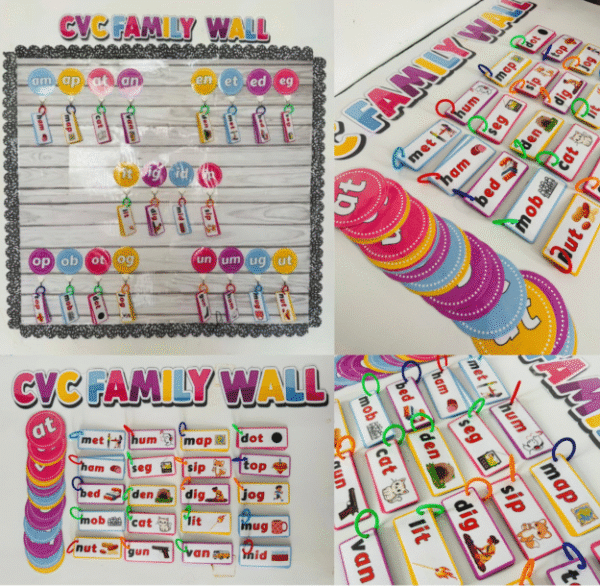 CVC FAMILY WALL