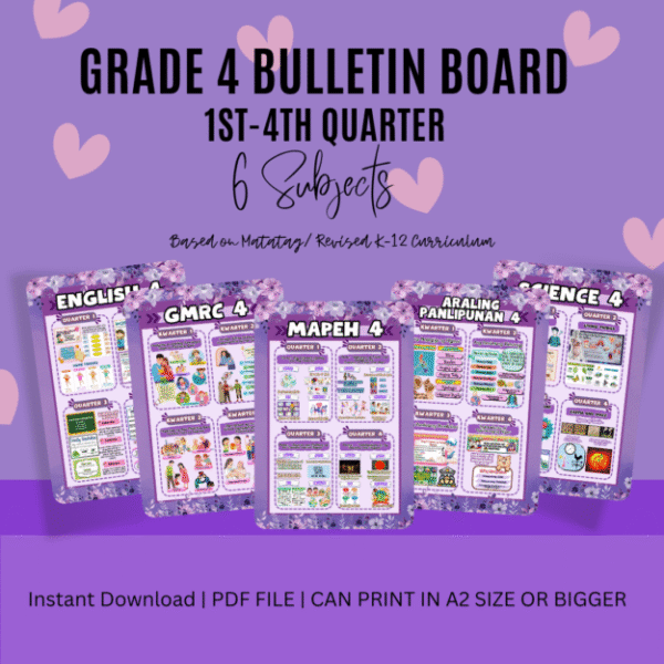 GRADE 4 Bulletin Board (PURPLE) Q1-Q4