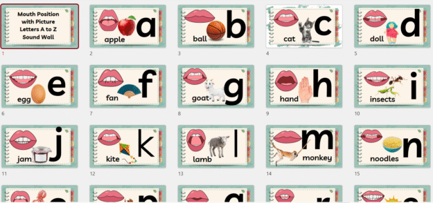 Mouth Position with Picture Letter A to Z Sound Wall
