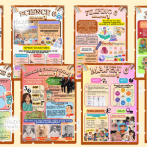 Quarter 1 Bulletin Board Grade 6