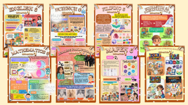 Quarter 1 Bulletin Board Grade 6