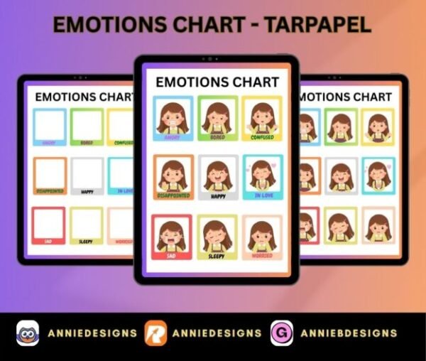 Emotions Chart (Tarpapel) | By: Annie Bustillos @anniedesigns