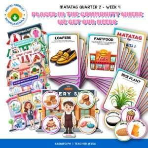MATATAG - Quarter 2: Week 4 (Content Focus: PLACES IN THE COMMUNITY WHERE WE GET OUR NEEDS)