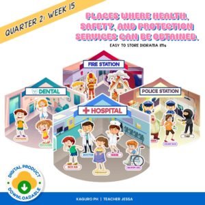 MATATAG - Quarter 2: Week 15 (Content Focus: Places where health, safety, and protection services)