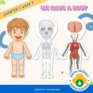 MATATAG - Quarter 1: Week 5 (Content Focus: WE HAVE A BODY)