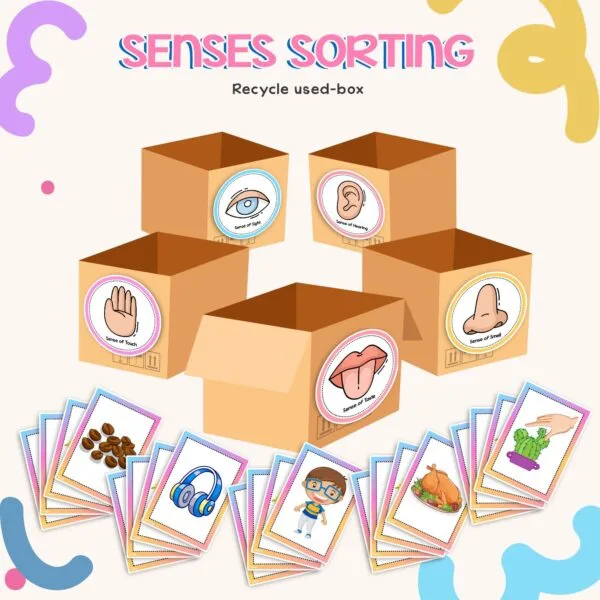 MATATAG - Quarter 1: Week 6 (I have Different Senses to Learn) - Image 2