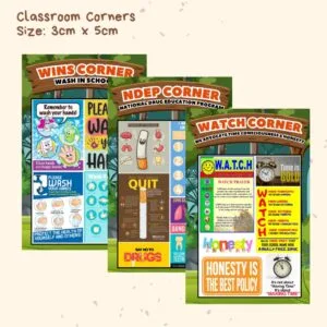 Classroom Display Board (Canva Editable)