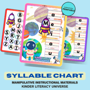 🚀 SYLLABLE INTERACTIVE CHART – Kinder Literacy Universe 🌟