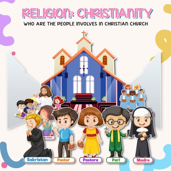 MATATAG - Quarter 2: Week 3 (Content Focus: Places of worship and prayer in our community) - Image 4