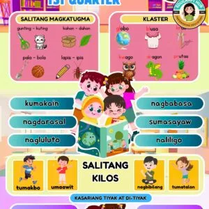 GRADE 2 BULLETIN BOARD POSTERS - QUARTER 1 (Based on the Enhanced K-12 Curriculum)