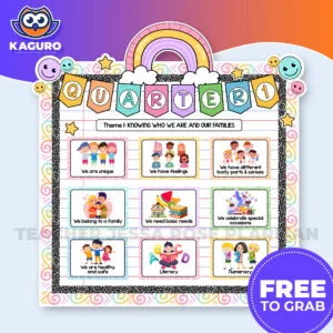 FREE - Matatag Kindergarten Quarter 1 Bulletin Display 2025 Design