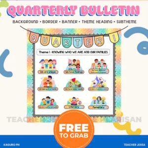 FREE – Matatag Kindergarten Quarter 1 Bulletin Display 2024 Design