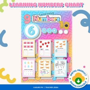 Learning Numbers Chart - Numbers from 1 to 10