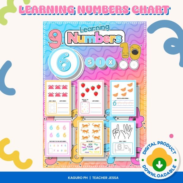Learning Numbers Chart - Numbers from 1 to 10
