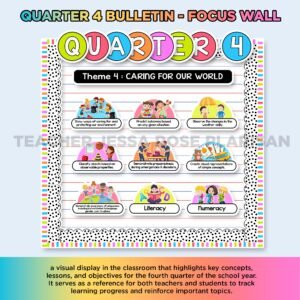 Quarterly Bulletin Design (Matatag - Quarter 4)