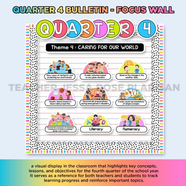 Quarterly Bulletin Design (Matatag - Quarter 4)