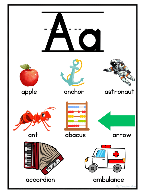 ALPHABET LETTER CHARTS WITH 8 EXAMPLES EACH (Aa-Zz plus NGng and Ññ)