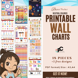 Wall Charts / Educational Posters in Neutral Color Bundle