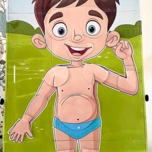 Parts of the Body