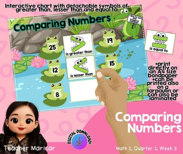 COMPARING NUMBERS (Math 1, Quarter 1, Week 5)