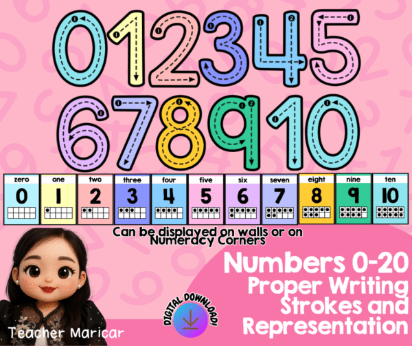 NUMBERS 0-20: PROPER WRITING STROKES AND REPRESENTATION