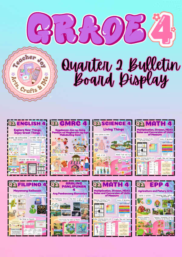 Q2 Bulletin Board Display Grade 4