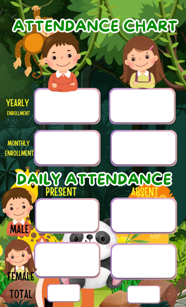 Attendance Chart