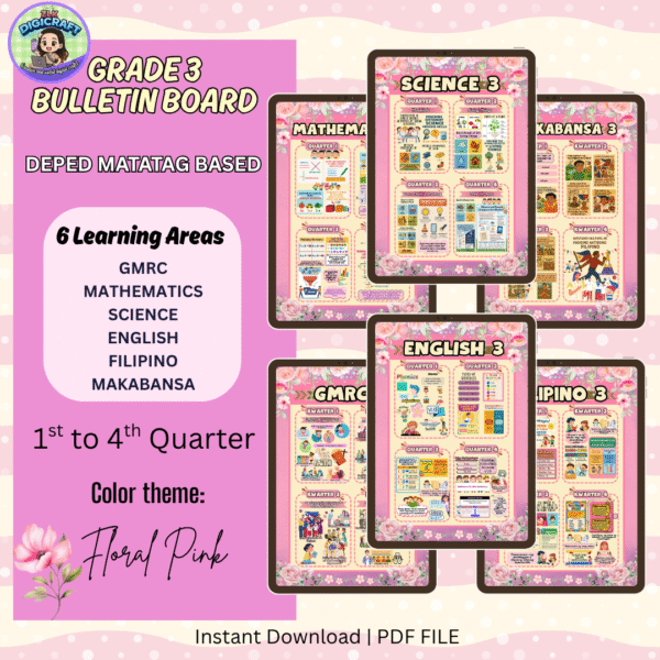 GRADE 3 BULLETIN BOARD (PINK) (Copy)