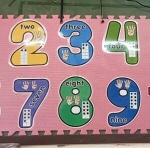 Classroom Wall Decor (Numbers 1-10,shapes)
