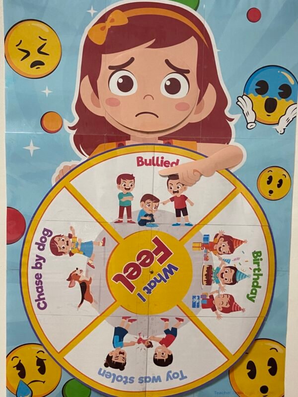Emotion Roleta