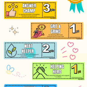 Reward Tickets