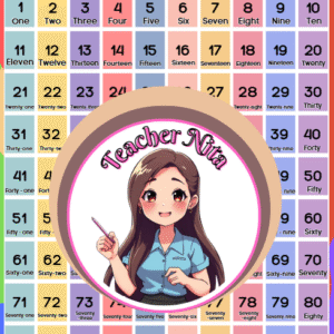 🌟 Master Numbers with Ease! | 100 Chart with Number Names 🌟