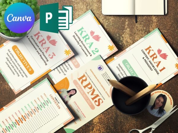 RPMS 2023-2024 Canva Template and Publisher File - Image 2